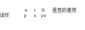 初學者如何自學韓語