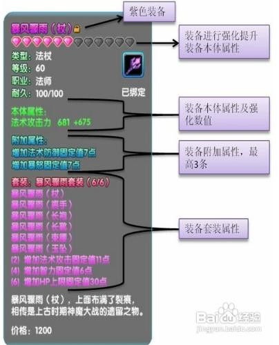 【魔幻大陸】《魔幻大陸》之裝備系統