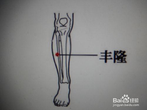 怎麼用穴位化痰止咳？