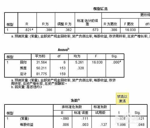 如何使用SPSS做線性迴歸？