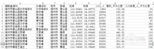 使用Mapinfo專題地圖工具渲染人口密度分佈圖