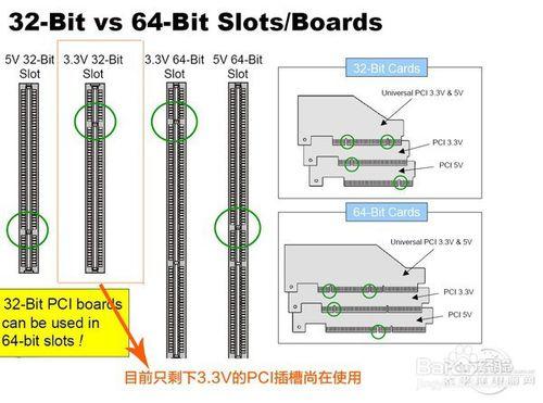 2016桌上型電腦電源怎麼選購？