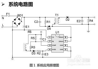 AC-DC介面卡電源IC晶片方案選型表