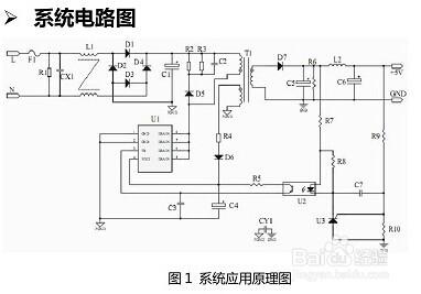 AC-DC介面卡電源IC晶片方案選型表