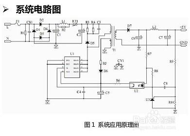 AC-DC介面卡電源IC晶片方案選型表