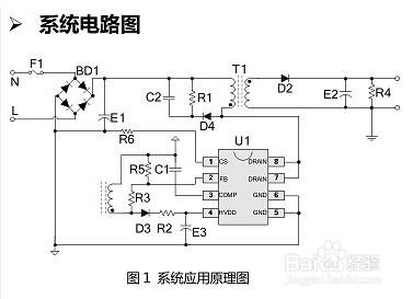 AC-DC介面卡電源IC晶片方案選型表