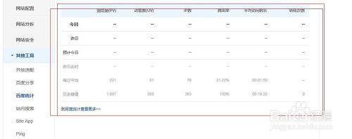 使用百度站長工具查網站訪問量