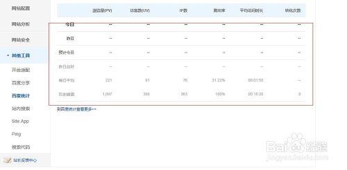 使用百度站長工具查網站訪問量