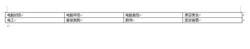 怎麼快速利用Word製作帶框的標籤