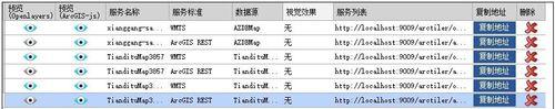 如何低成本快速搭建區域網地圖伺服器