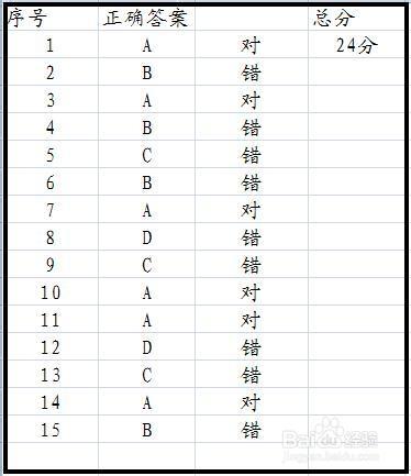 EXCEL技巧——EXCEL批量批閱試卷