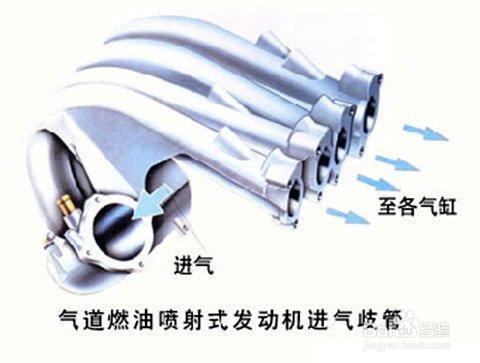 汽車發動機啟動不了是什麼原因