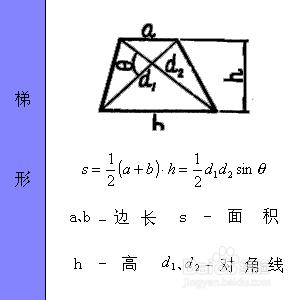 計算方法太牛，留著以後教孩子(系列二)