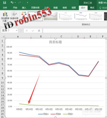 Excel2016表格折線圖怎麼新增雙縱座標 次座標軸