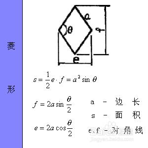 計算方法太牛，留著以後教孩子(系列二)