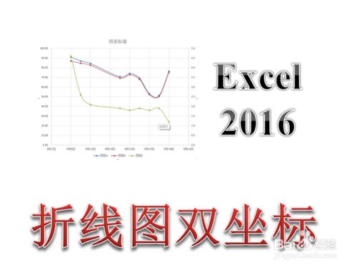 Excel2016表格折線圖怎麼新增雙縱座標 次座標軸