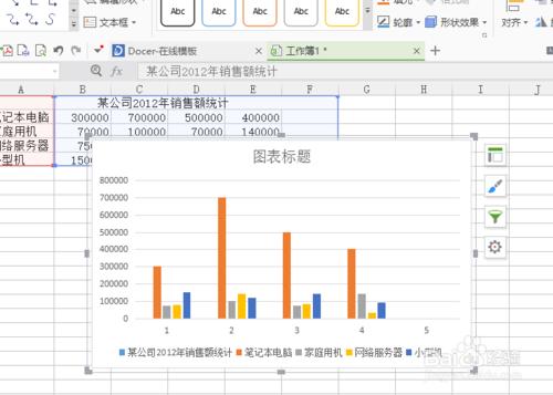 怎樣製作圖表？