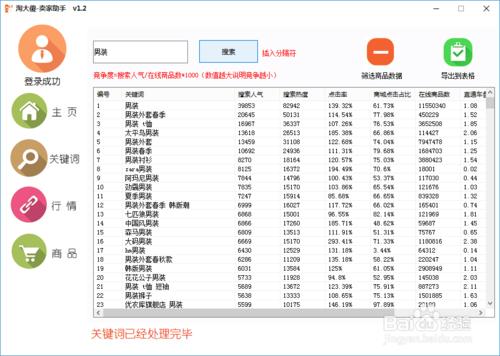 快速搜尋篩選淘寶生意參謀市場行情關鍵詞的資料