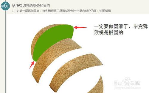 PS製作獼猴桃被旋轉切開的動感瞬間