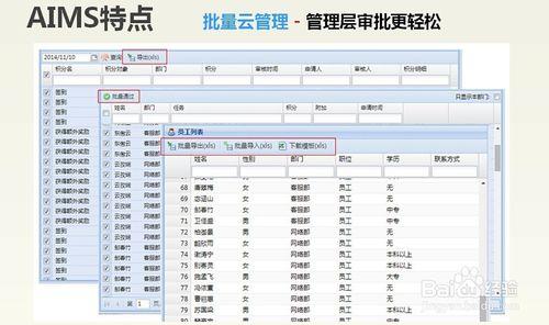 你還在害怕管理嗎？