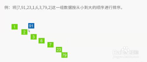 python演算法之選擇排序