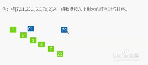 python演算法之選擇排序