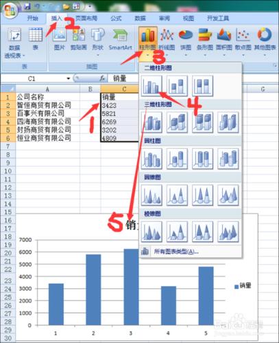 Excel圖表標籤巧設定