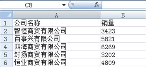 Excel圖表標籤巧設定