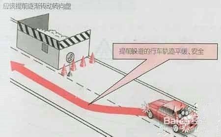 新手學車應該注意哪些方面