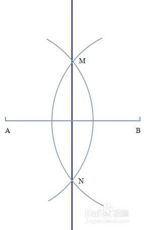 如何尺規作線段垂直平分線