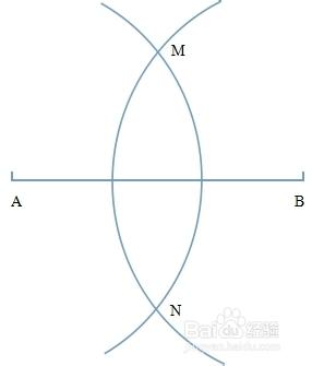 如何尺規作線段垂直平分線