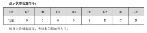 根據晶片資料程式設計