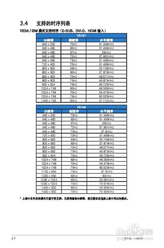 【說明書】華碩VS198D-C液晶顯示器