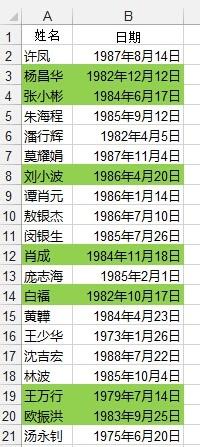 輕鬆學Excel：[45]快速對週末著色