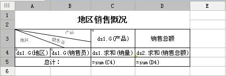 FastReport教程之報表嚮導