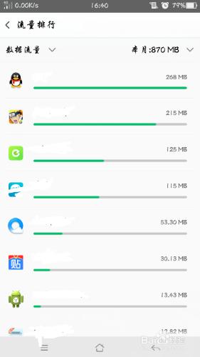OPPOr7s如何檢視本月手機各類軟體用的資料流量