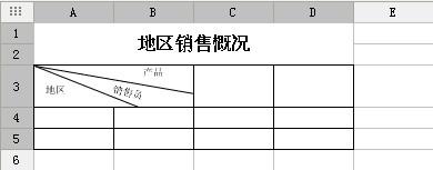 FastReport教程之報表嚮導