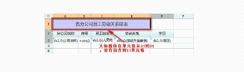 網頁報表FineReport中如何進行行分欄