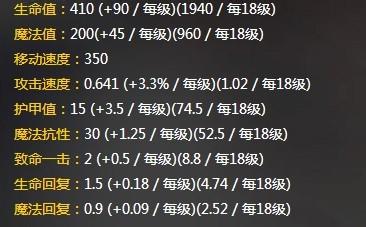 沙漠死神內瑟斯技能攻略詳情