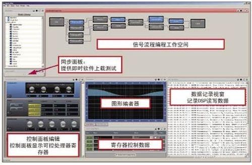 傳統條形音響的設計結構是什麼樣的