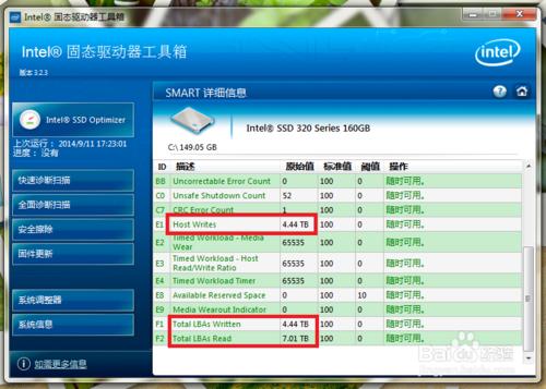 固態硬碟SSD怎麼檢視資料寫入量？