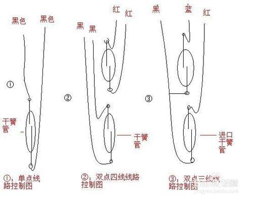 浮球液位開關怎麼接線呢？