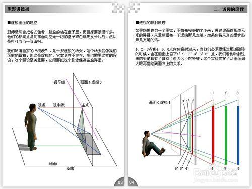 婚禮手繪效果圖設計透視教程和講解