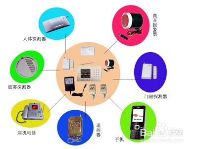 家庭安全系統安裝注意事項