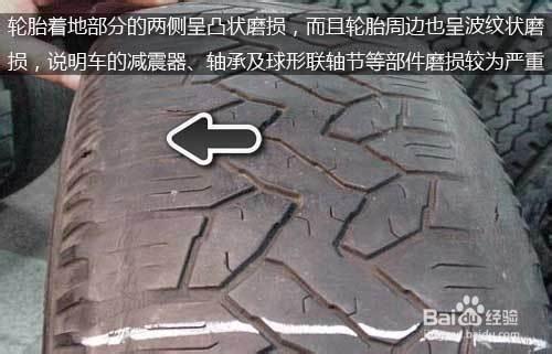 如何正確檢查汽車輪胎磨損情況？