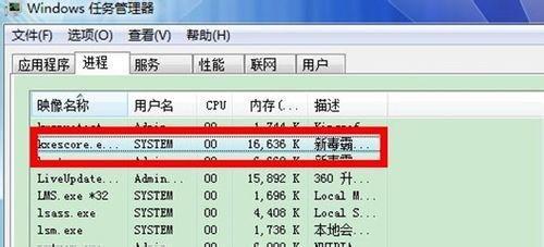 防毒軟體排行標準和解析