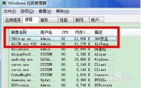 防毒軟體排行標準和解析