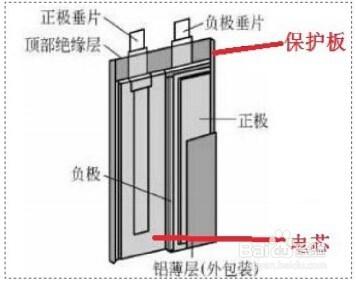 如何讓手機電池續航時間更長