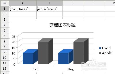 報表開發工具FineReport的使用：EJB程式資料來源