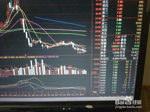 怎樣分析創業板的某一股票的走勢-2